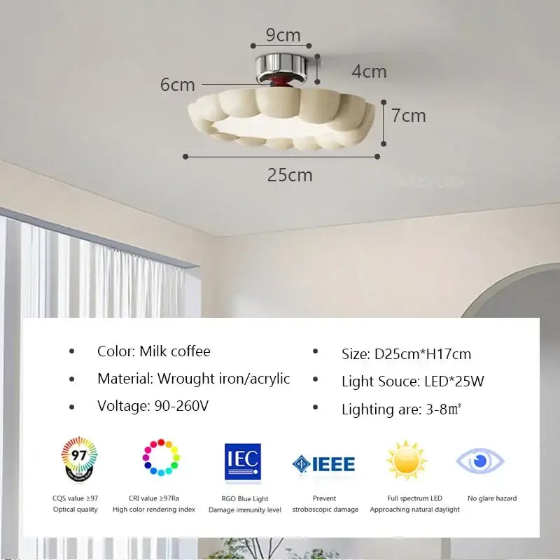 Cream LED Ceiling Light with Tricolor Option
