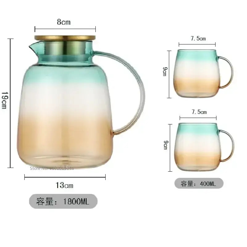 Teal Glass Teapot Set