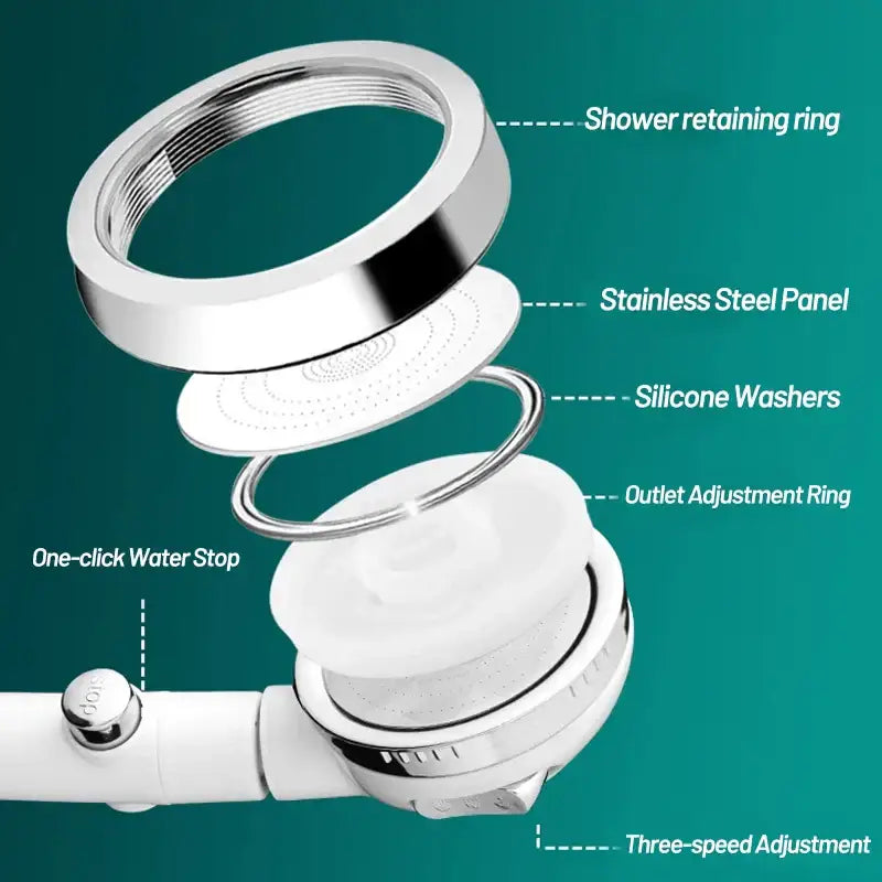 White High Pressure Showerhead