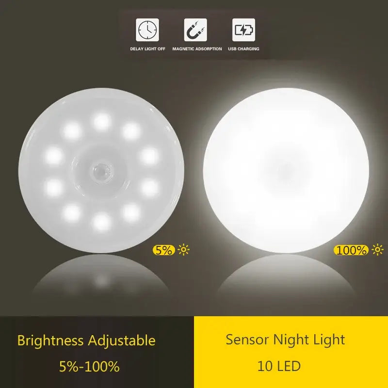 White USB Motion-Sensor Nightlight