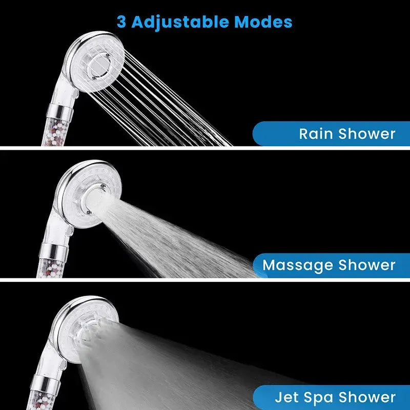 Clear High Pressure Showerhead