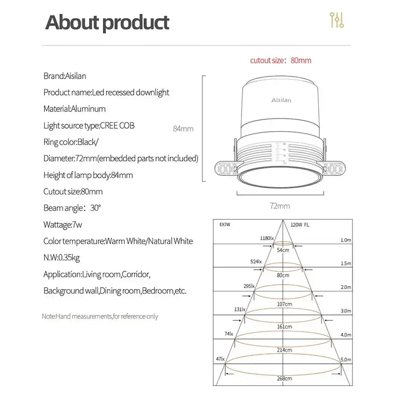 Black Frameless LED Downlight