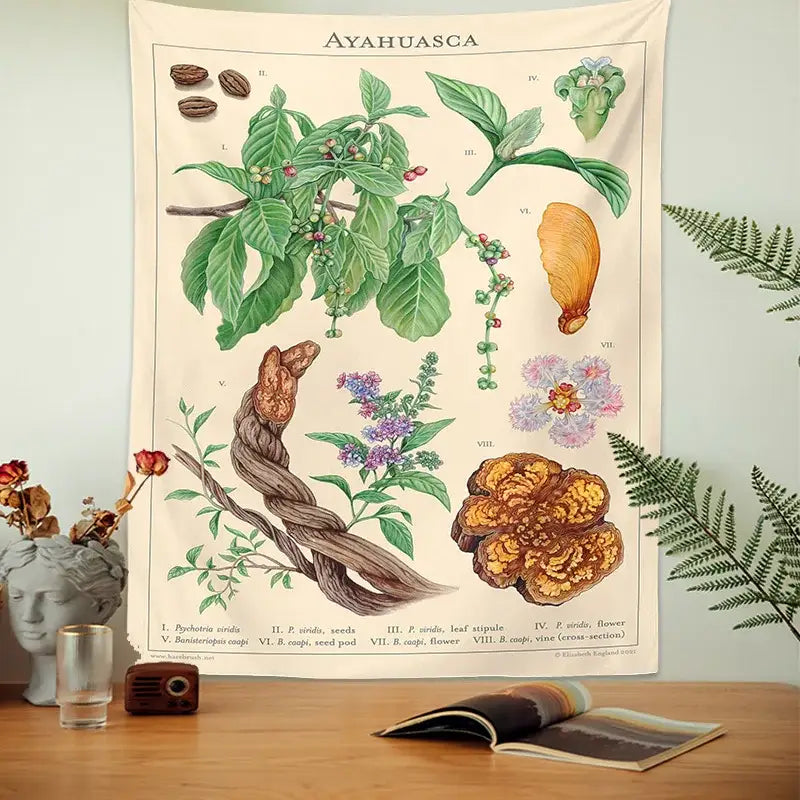Beige Botanical Wall Tapestry